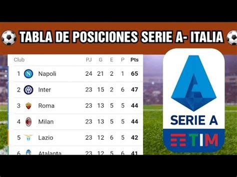 tabla posiciones serie a italia